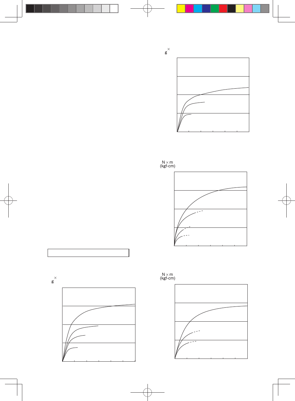 Vi. maintenance, Vii . tightening torque, Factors affecting tighten- ing torque | Bolt tightening conditions | Panasonic EY75A2X User Manual | Page 16 / 56