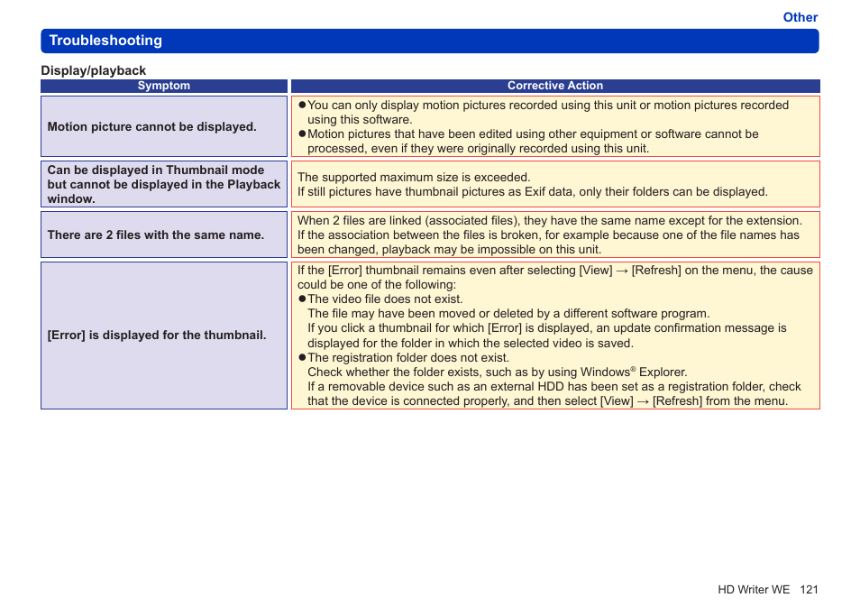 Panasonic HX-A100D User Manual | Page 121 / 128