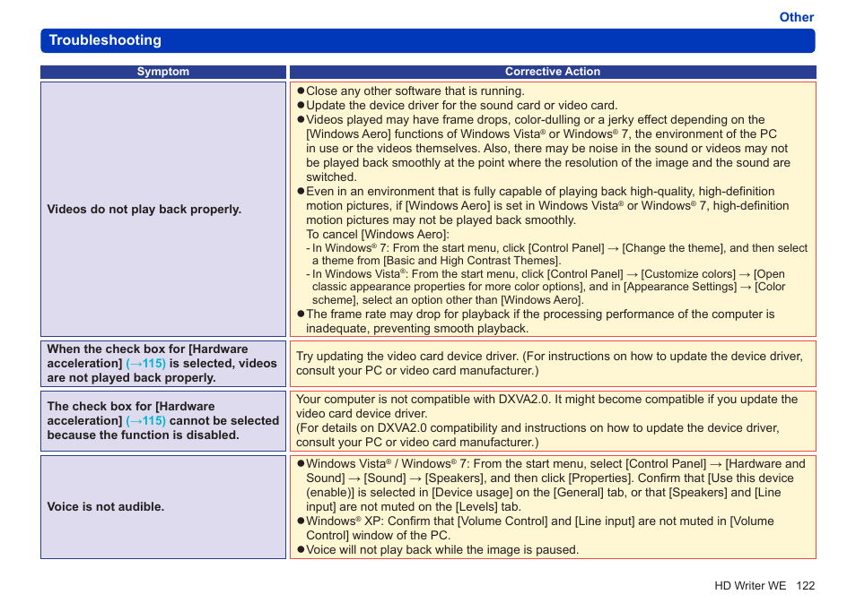 Panasonic HX-A100D User Manual | Page 122 / 128