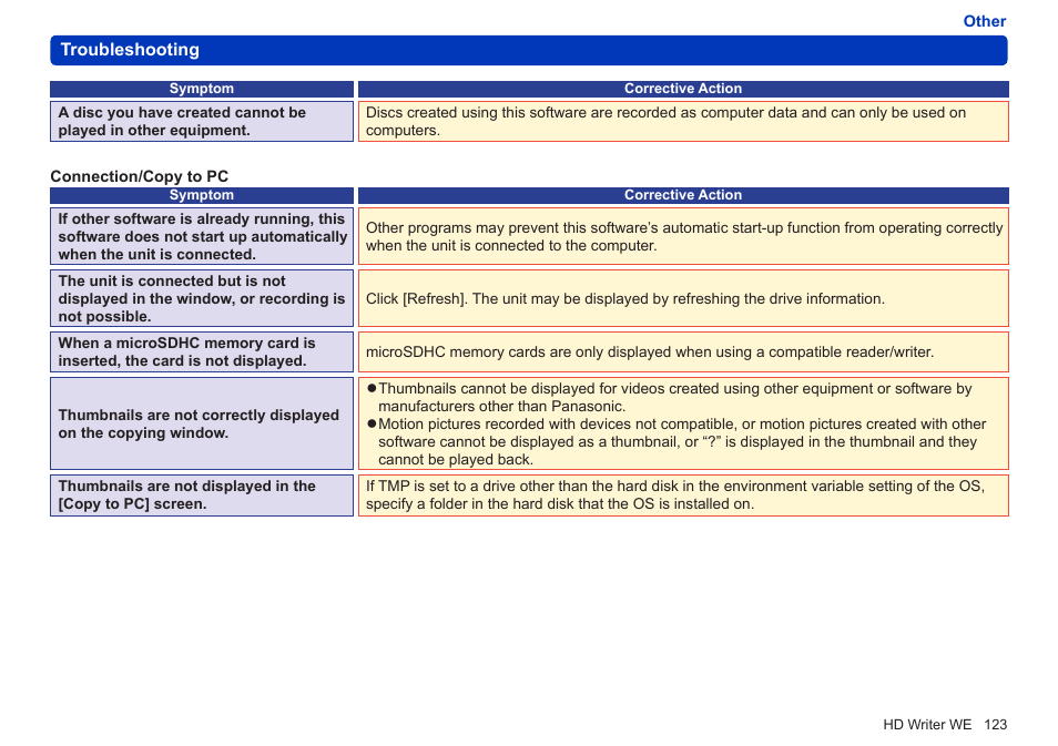 Panasonic HX-A100D User Manual | Page 123 / 128