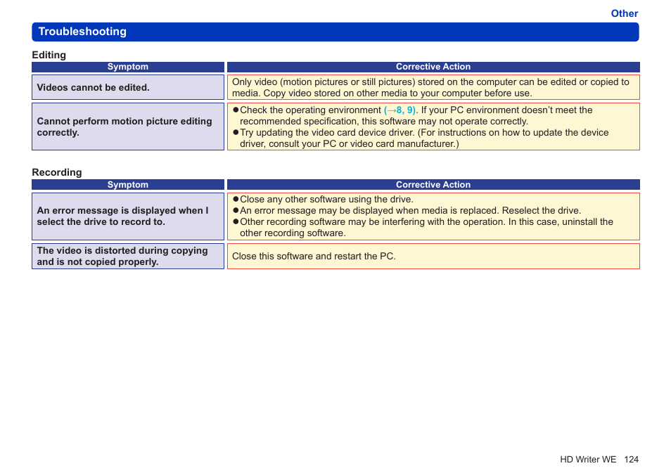 Panasonic HX-A100D User Manual | Page 124 / 128