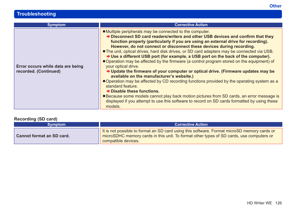 Panasonic HX-A100D User Manual | Page 126 / 128