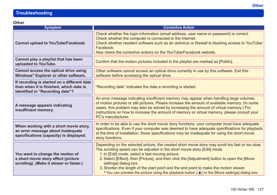 Panasonic HX-A100D User Manual | Page 127 / 128