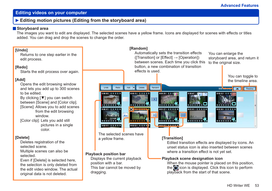 Editing motion pictures, Editing from the storyboard area) | Panasonic HX-A100D User Manual | Page 53 / 128