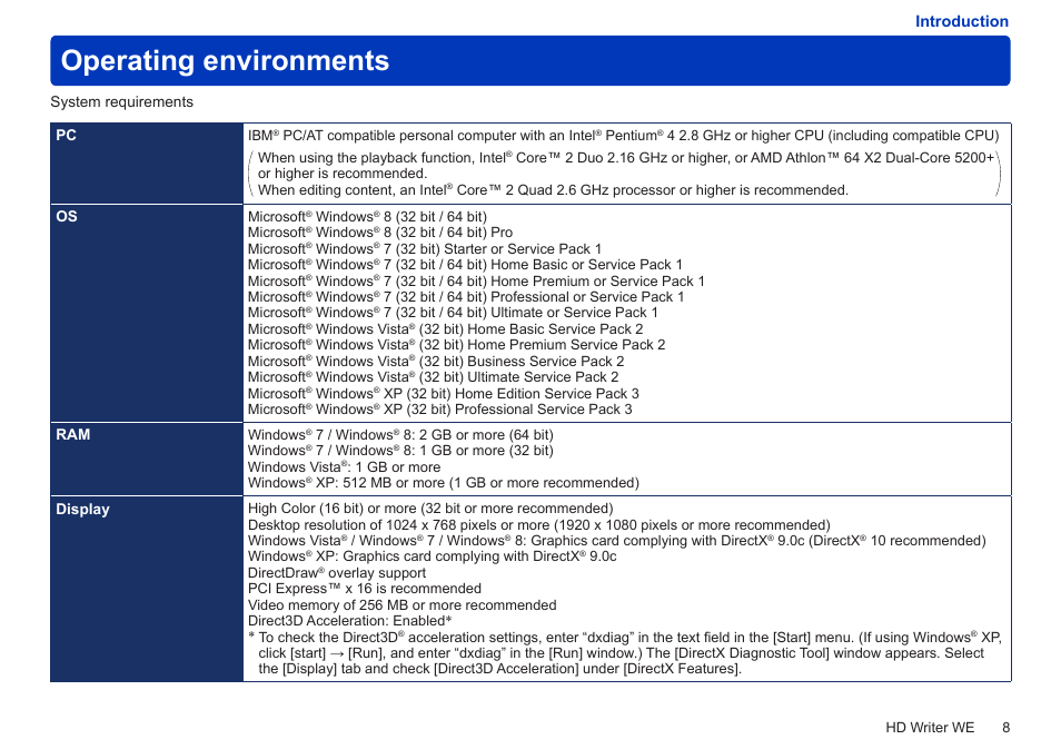 Operating environments, Introduction | Panasonic HX-A100D User Manual | Page 8 / 128