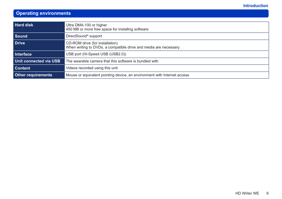Operating environments | Panasonic HX-A100D User Manual | Page 9 / 128