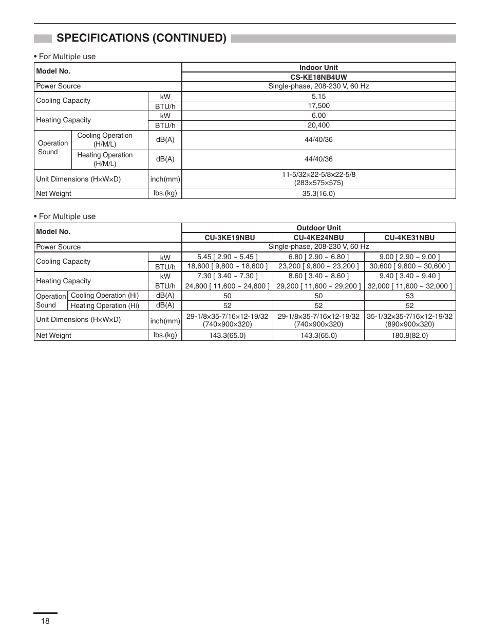 Specifications (continued) | Panasonic KE12NB41 User Manual | Page 19 / 20