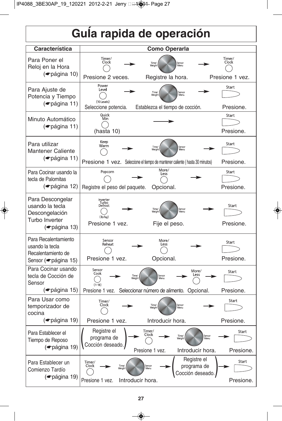 Guía rapida de operación | Panasonic NN-SD962S User Manual | Page 59 / 60