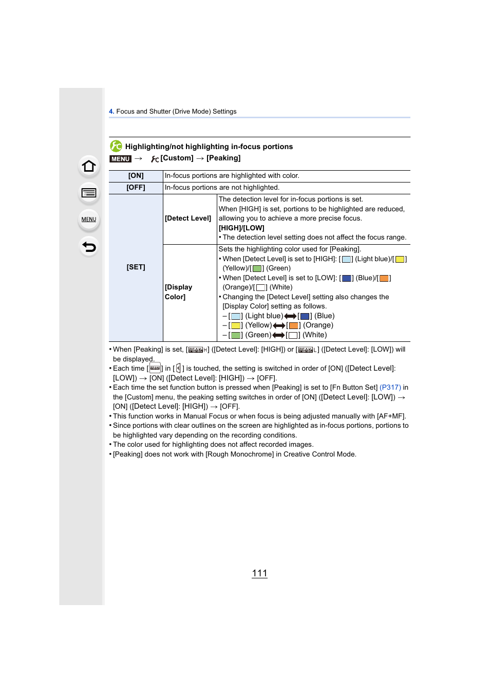 P111) | Panasonic DMC-GH4KBODY User Manual | Page 111 / 420