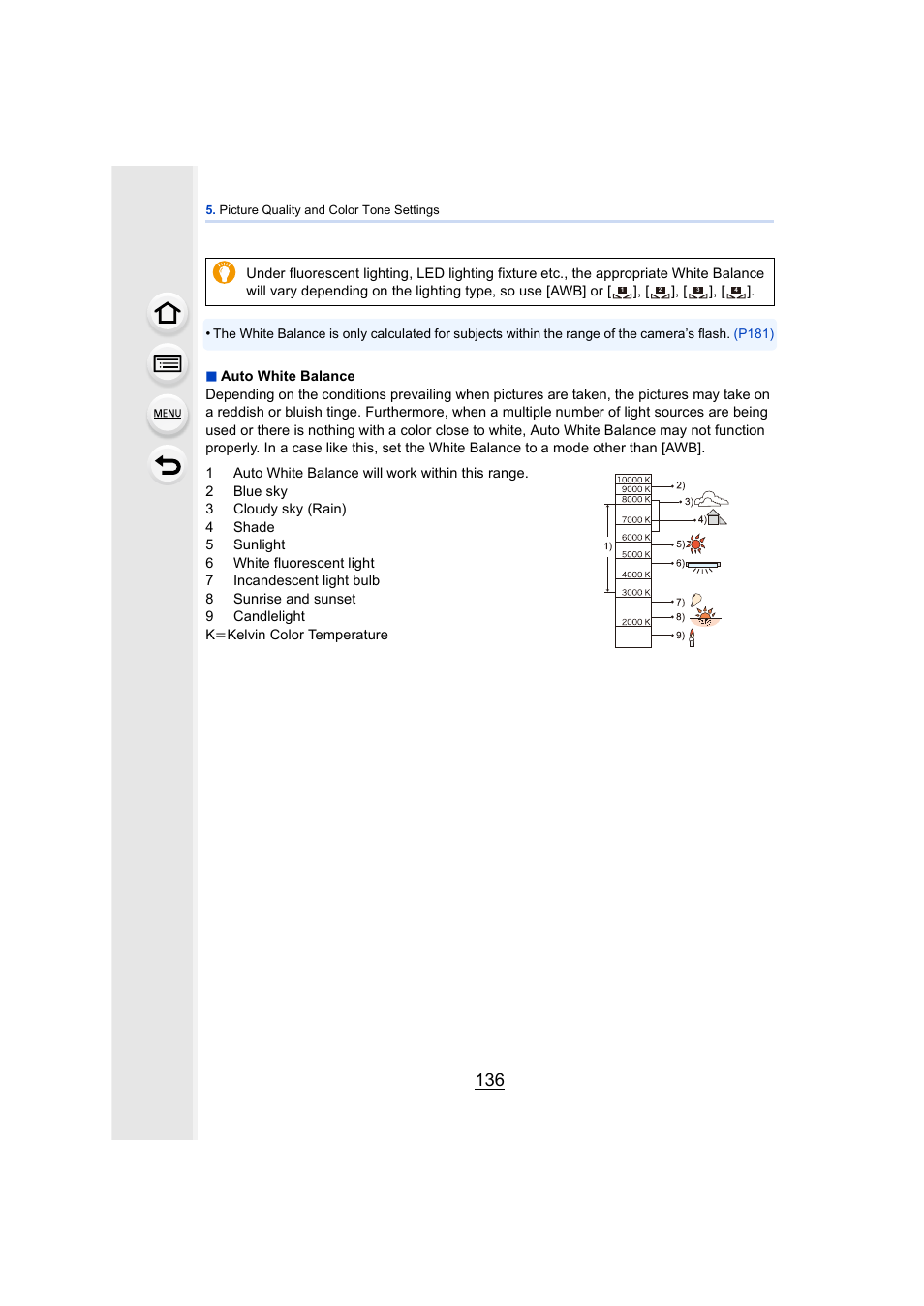 Panasonic DMC-GH4KBODY User Manual | Page 136 / 420