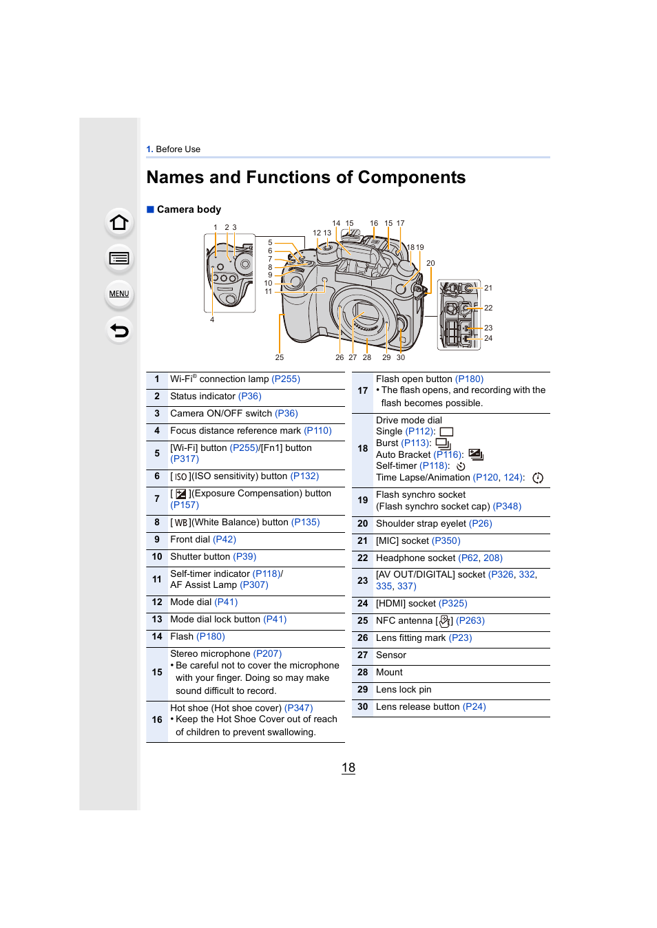 Names and functions of components | Panasonic DMC-GH4KBODY User Manual | Page 18 / 420