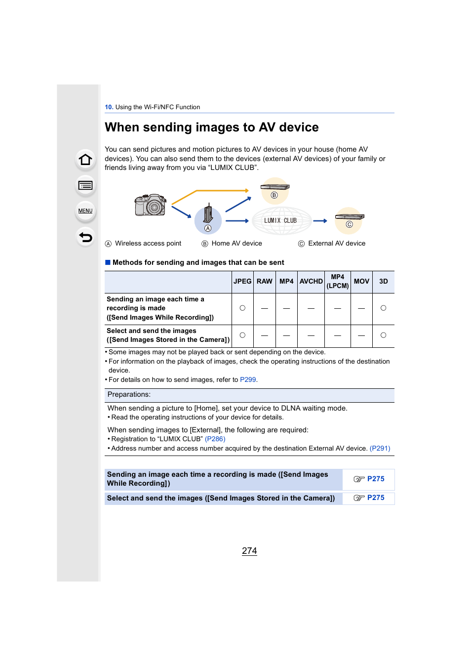 When sending images to av device, P274, When sending images to av device (p274) | Panasonic DMC-GH4KBODY User Manual | Page 274 / 420