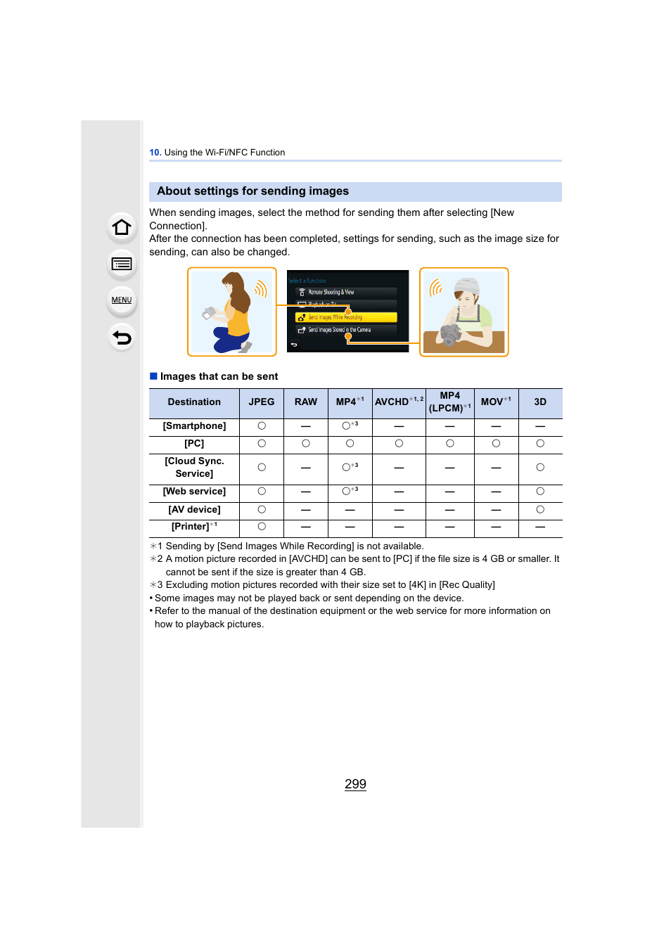 About settings for sending images, P299 | Panasonic DMC-GH4KBODY User Manual | Page 299 / 420