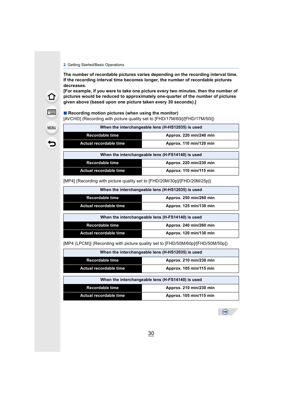 Panasonic DMC-GH4KBODY User Manual | Page 30 / 420