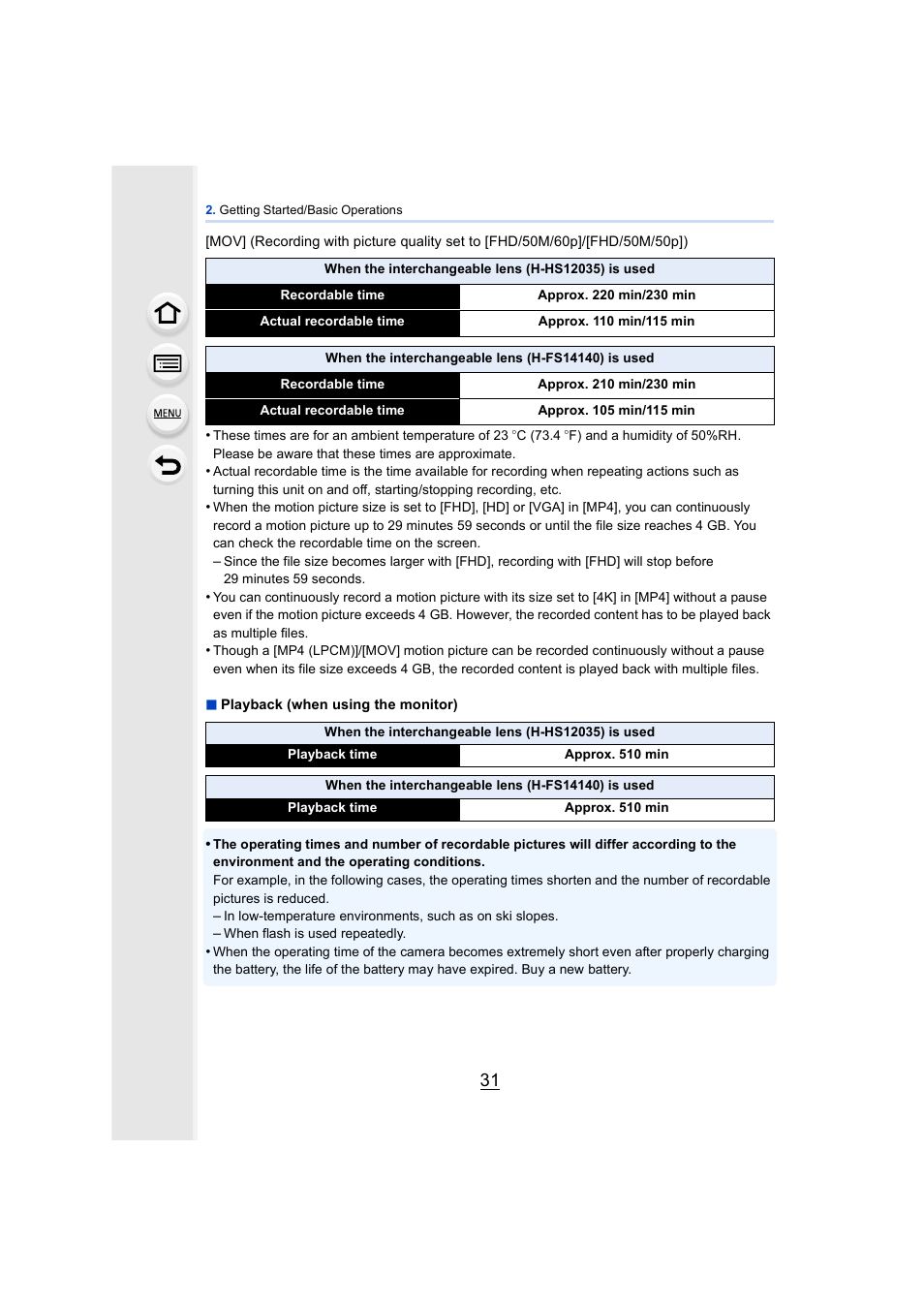 Panasonic DMC-GH4KBODY User Manual | Page 31 / 420