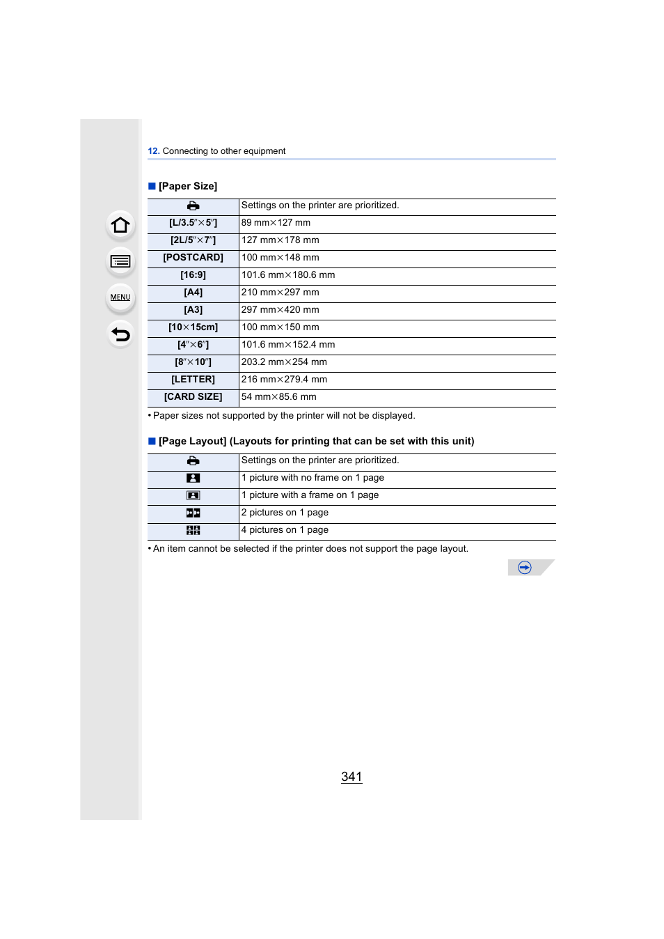 Panasonic DMC-GH4KBODY User Manual | Page 341 / 420