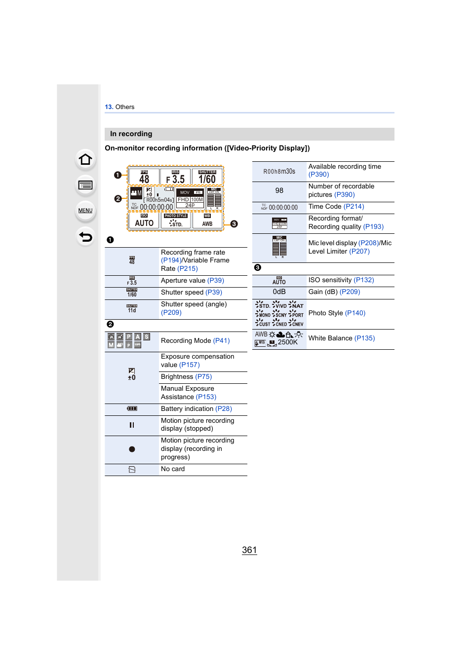 Auto, M30s | Panasonic DMC-GH4KBODY User Manual | Page 361 / 420