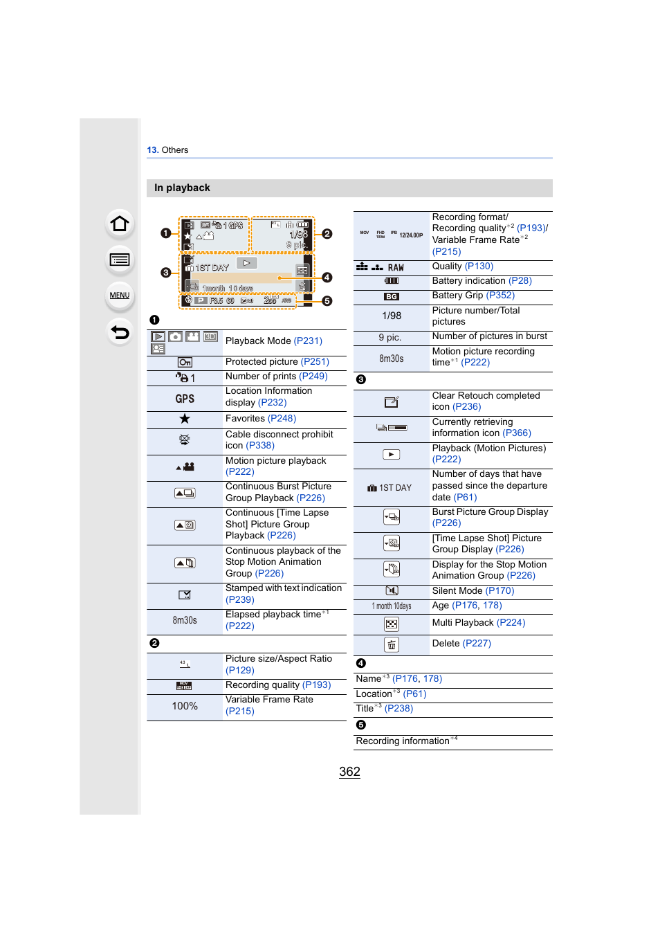 Panasonic DMC-GH4KBODY User Manual | Page 362 / 420