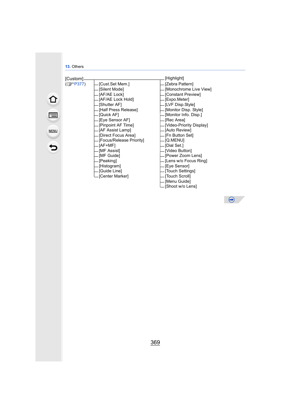 Panasonic DMC-GH4KBODY User Manual | Page 369 / 420