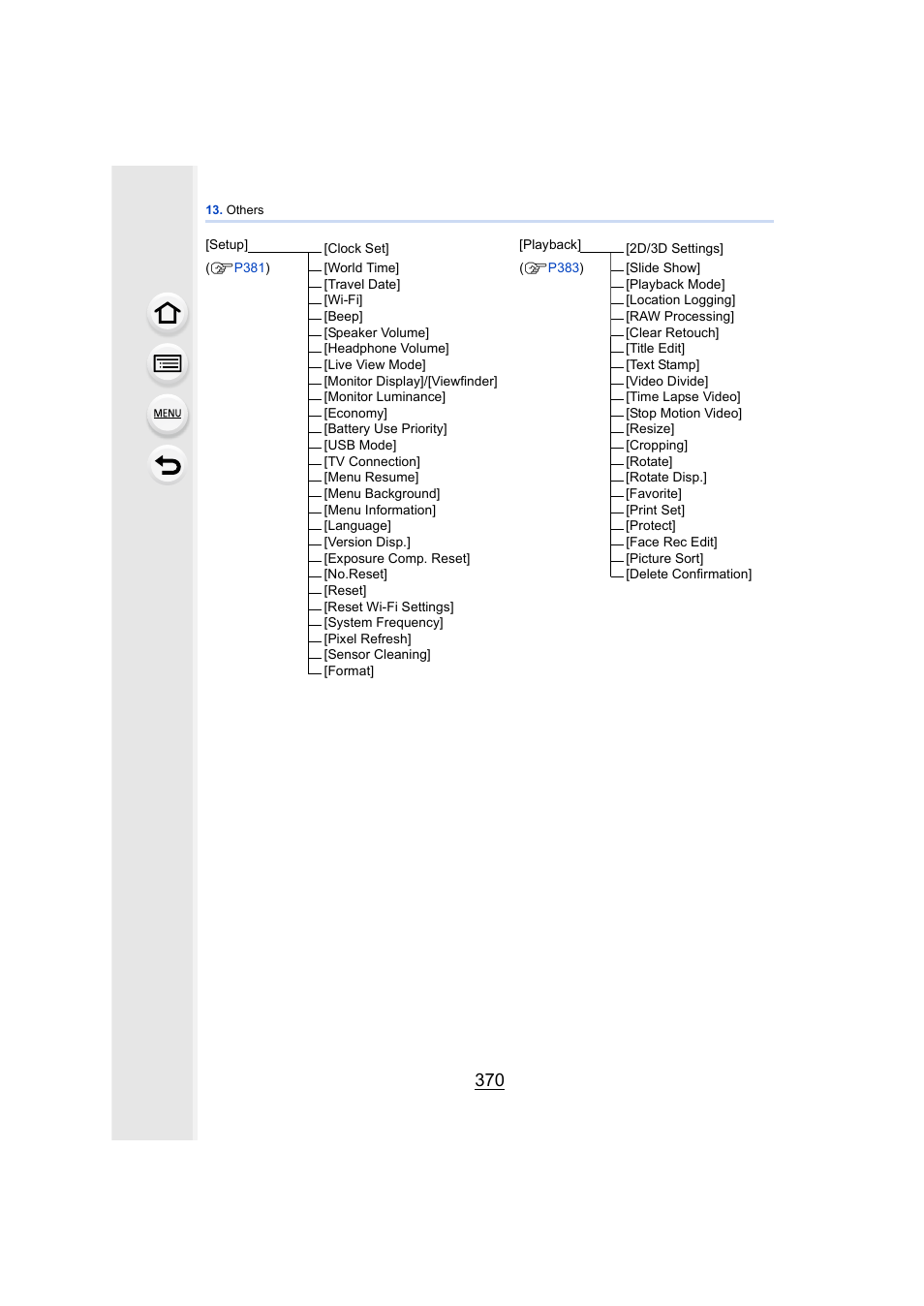 Panasonic DMC-GH4KBODY User Manual | Page 370 / 420