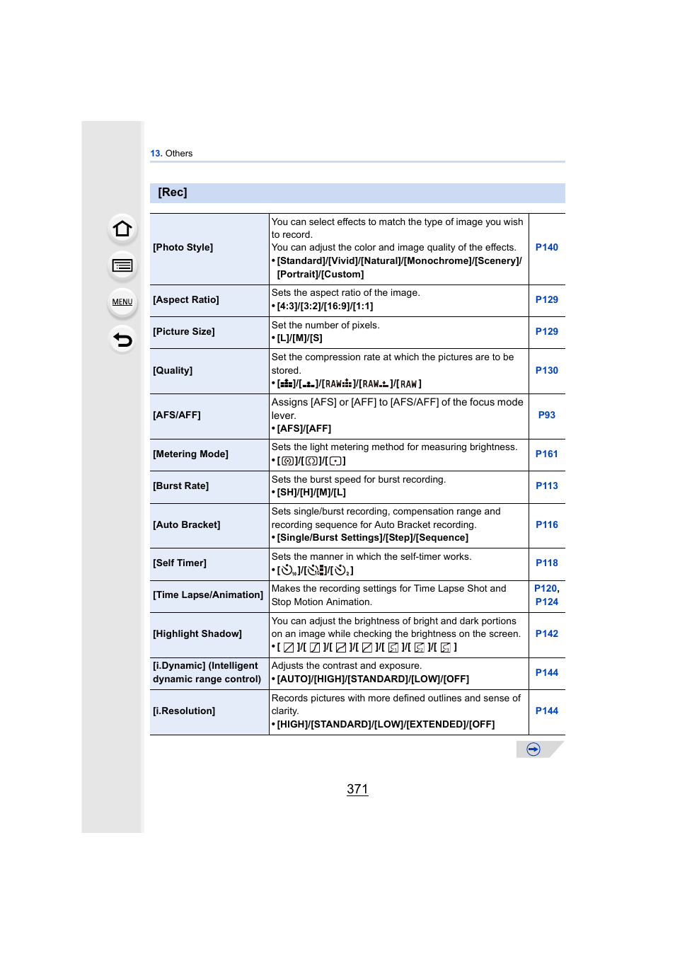 P371) | Panasonic DMC-GH4KBODY User Manual | Page 371 / 420