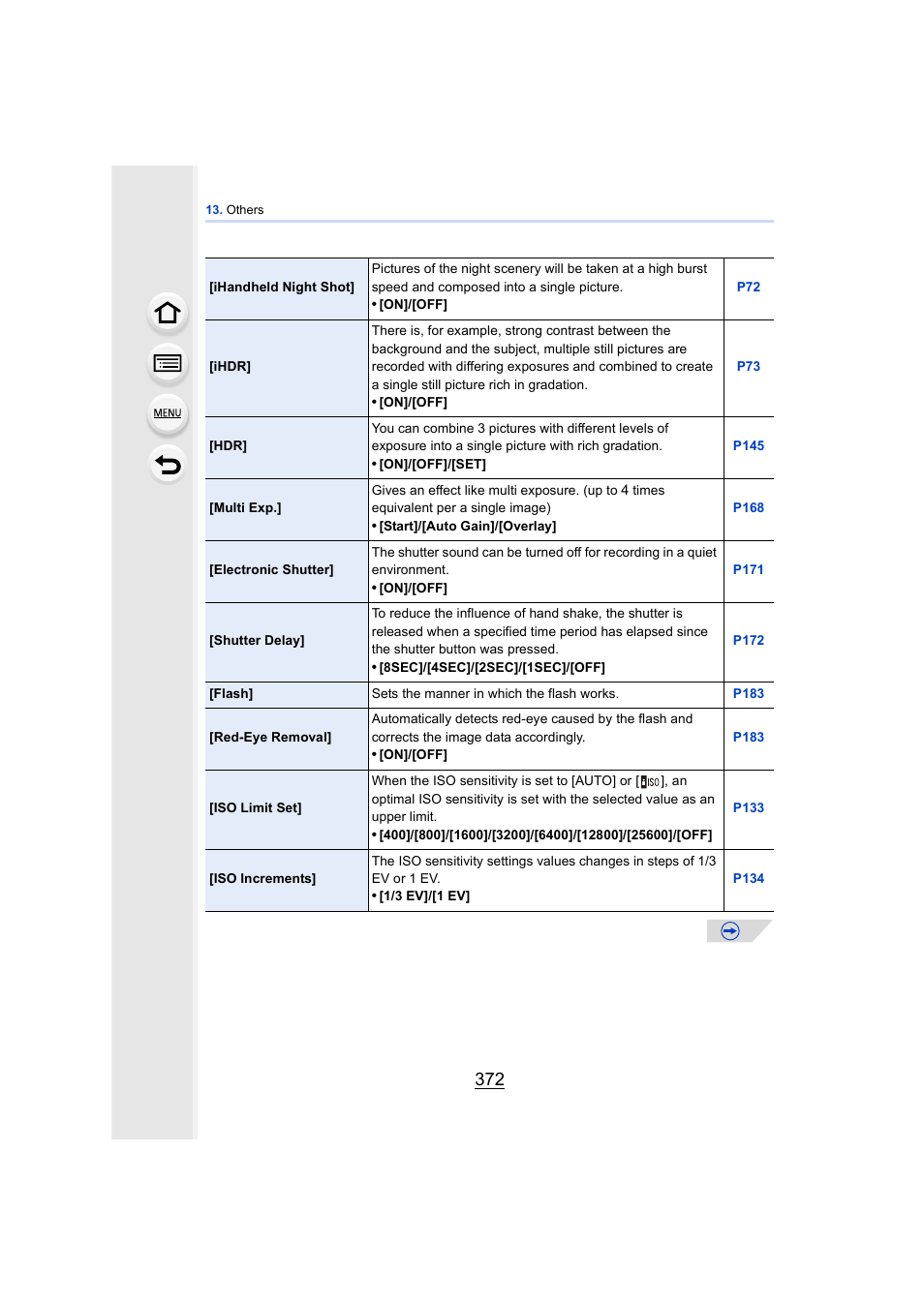 Panasonic DMC-GH4KBODY User Manual | Page 372 / 420