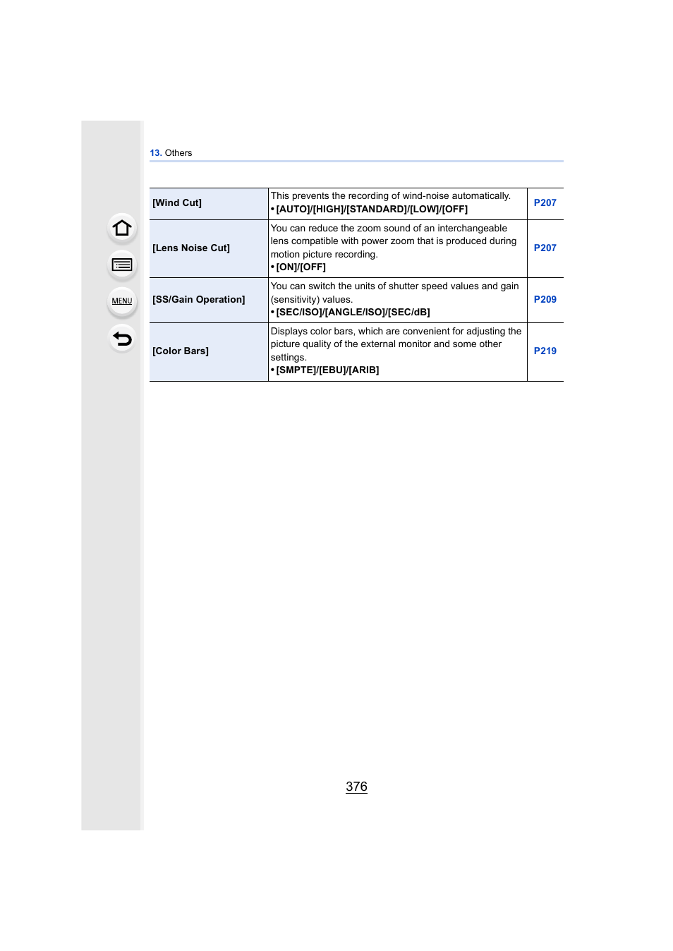 Panasonic DMC-GH4KBODY User Manual | Page 376 / 420