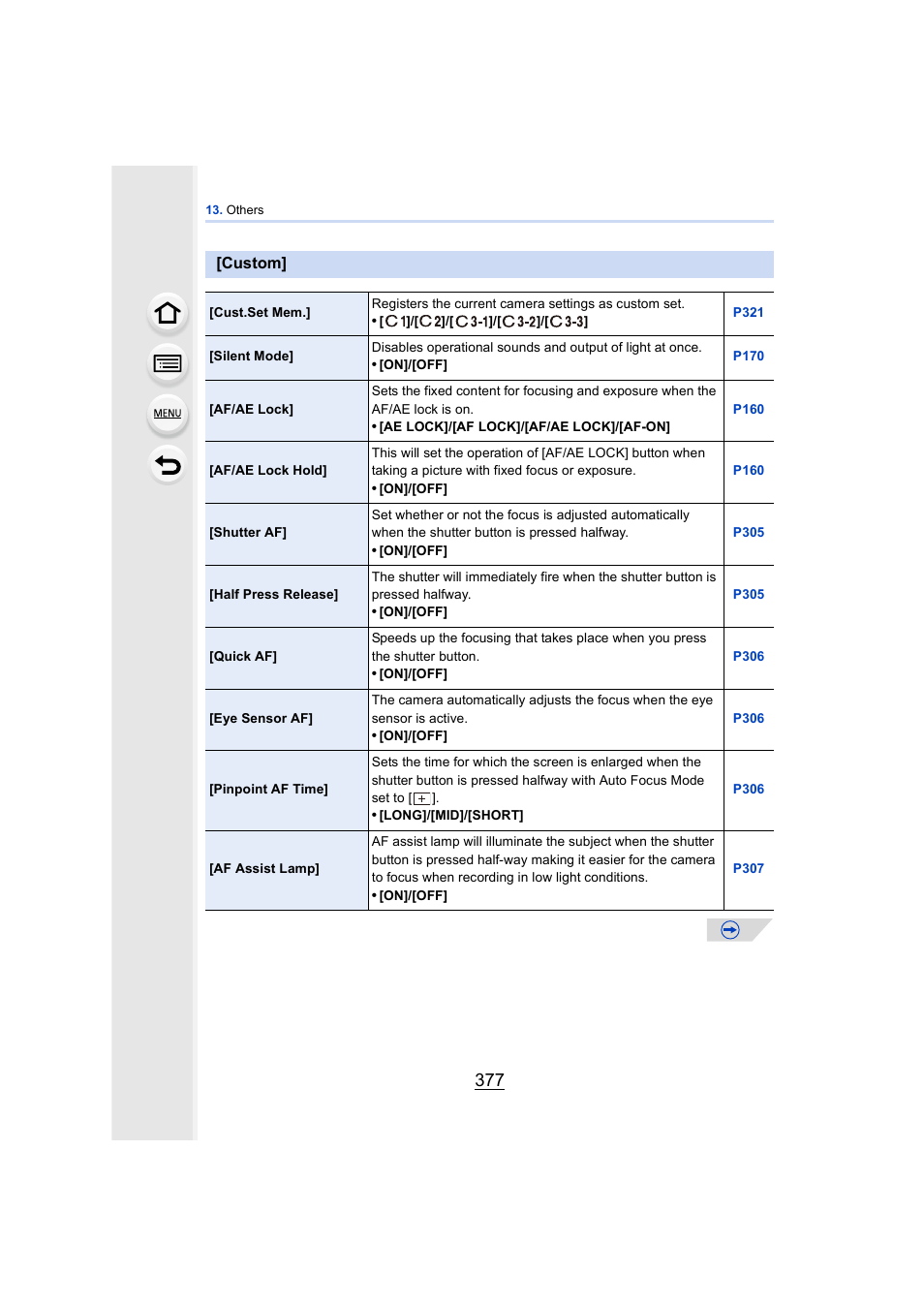 Custom | Panasonic DMC-GH4KBODY User Manual | Page 377 / 420