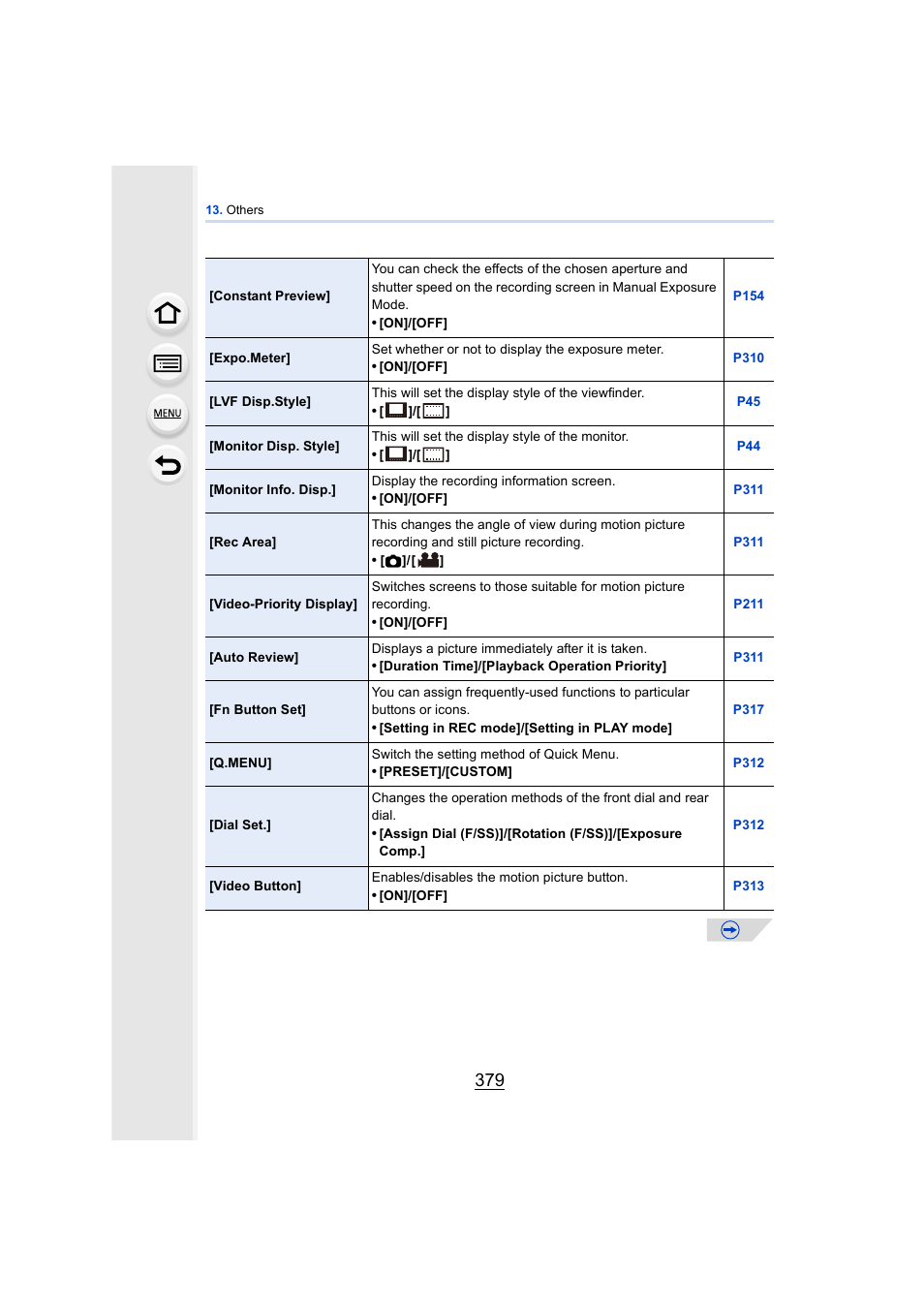 Panasonic DMC-GH4KBODY User Manual | Page 379 / 420
