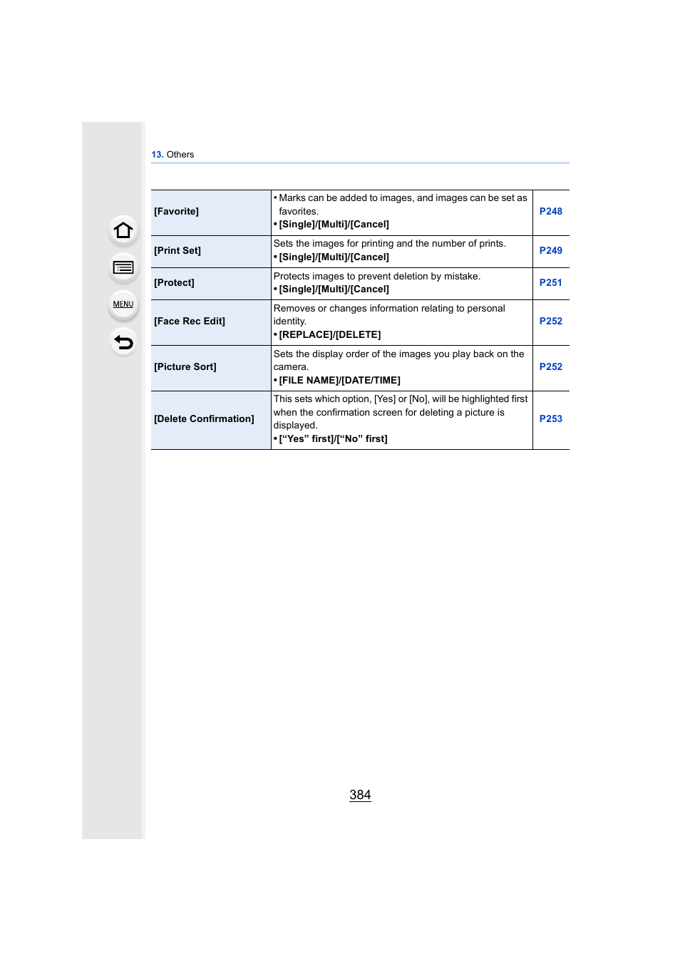 Panasonic DMC-GH4KBODY User Manual | Page 384 / 420