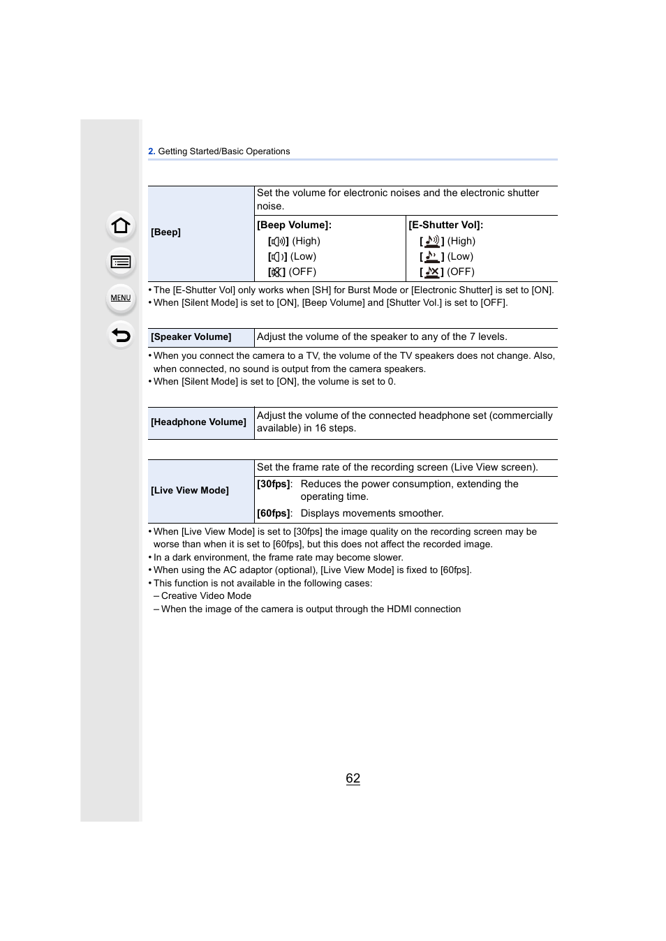 P62) | Panasonic DMC-GH4KBODY User Manual | Page 62 / 420