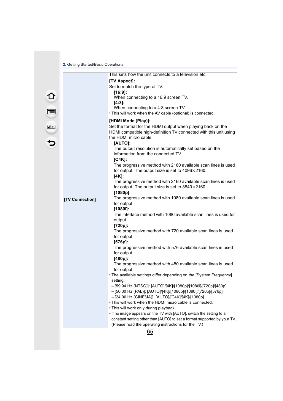 Panasonic DMC-GH4KBODY User Manual | Page 65 / 420