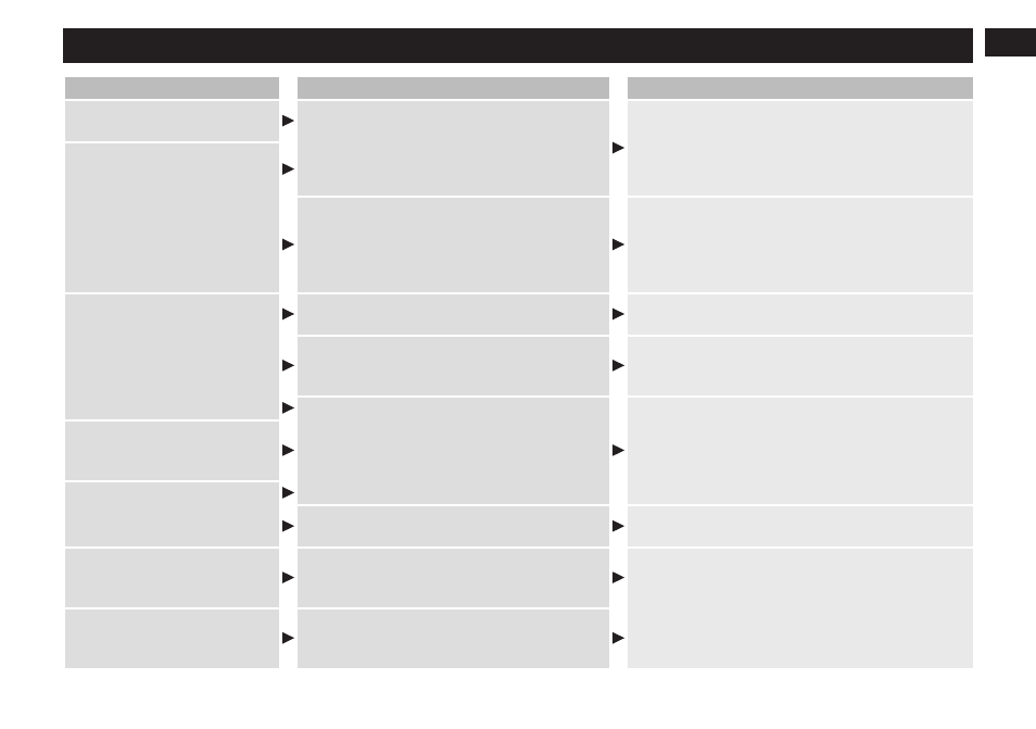 Troubleshooting | Panasonic EW-DL82-W User Manual | Page 13 / 64