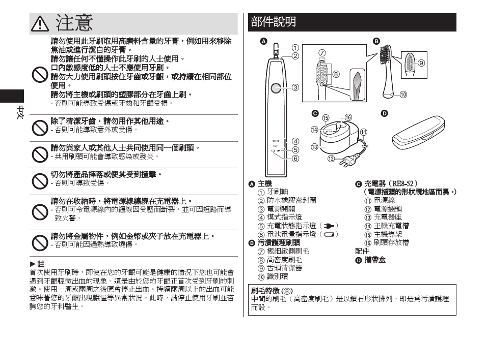 部件說明 | Panasonic EW-DL82-W User Manual | Page 20 / 64