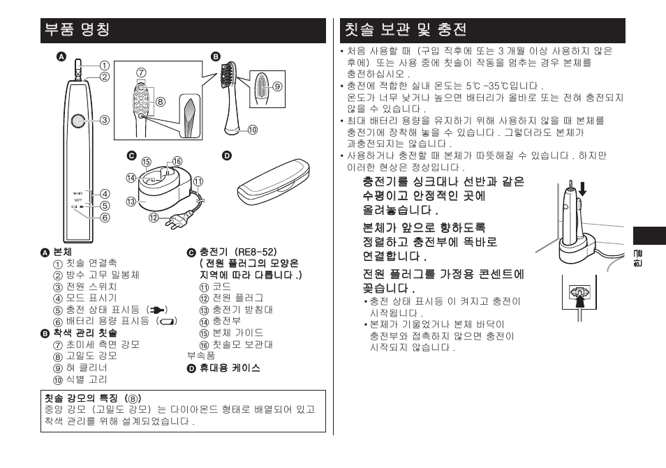 부품명칭, 칫솔보관및충전 | Panasonic EW-DL82-W User Manual | Page 31 / 64