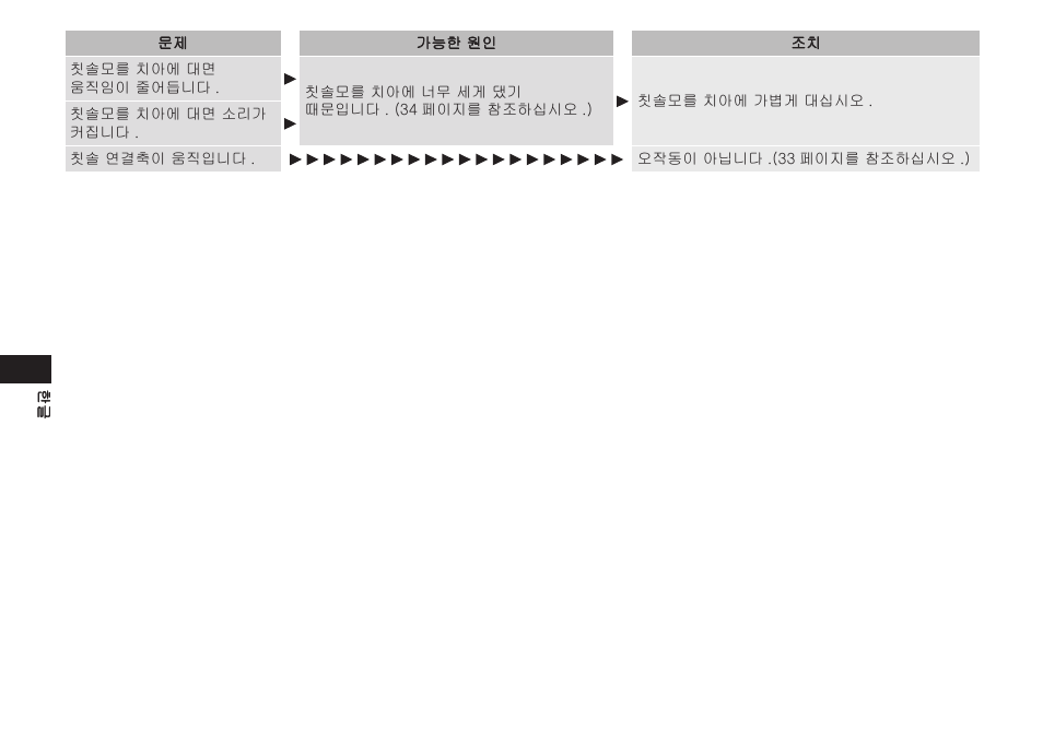 Panasonic EW-DL82-W User Manual | Page 38 / 64