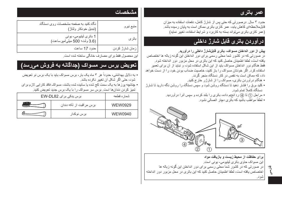 یرتابرمع, یلخادژراشلباقیرتابندروآرد, تاصخشم | دسریمشورفهبهناگادج(کاوسمرسسربضيوعت | Panasonic EW-DL82-W User Manual | Page 51 / 64