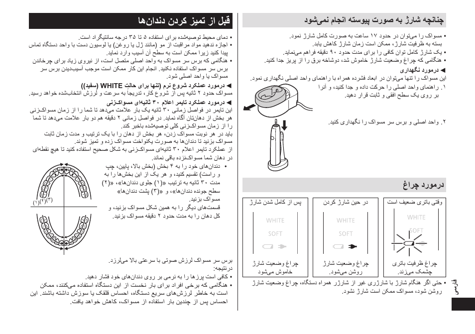 اهنادندندرکزيمتزالبق, دوشیمنماجناهتسويپتروصهبژراشهچنانچ, غارچدرومرد | Panasonic EW-DL82-W User Manual | Page 57 / 64