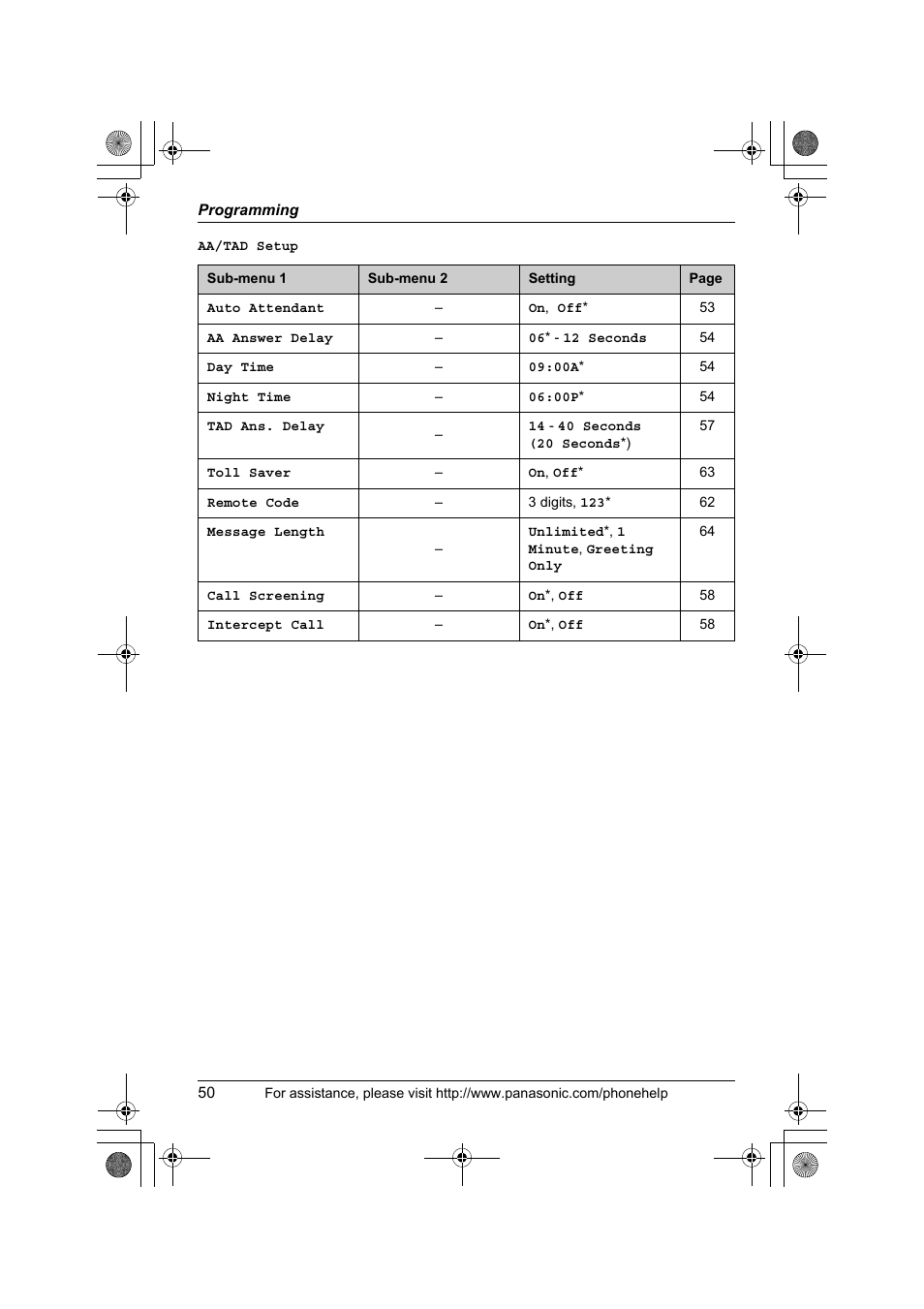 Panasonic KX-TS4300B User Manual | Page 50 / 84