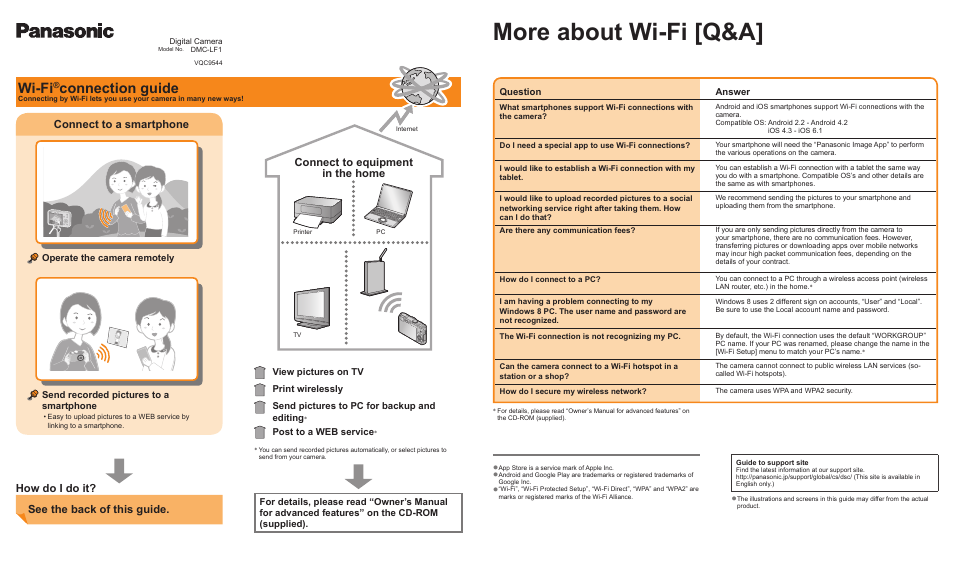 Panasonic DMC-LF1W User Manual | 2 pages