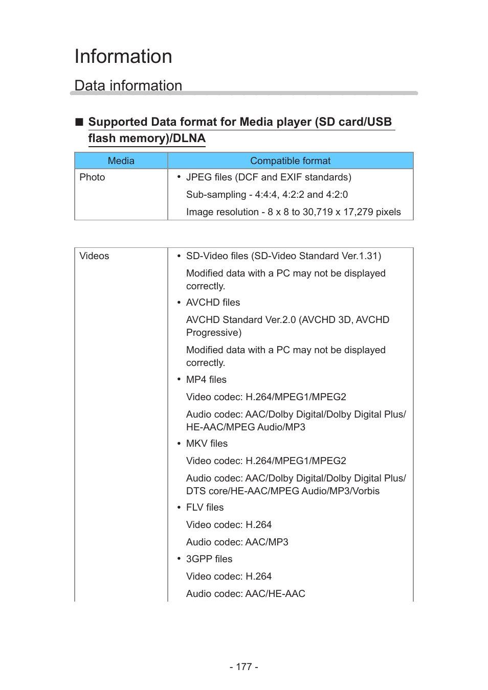 Information, Data information, Information > data information | Panasonic TC-50AS650UE User Manual | Page 177 / 183