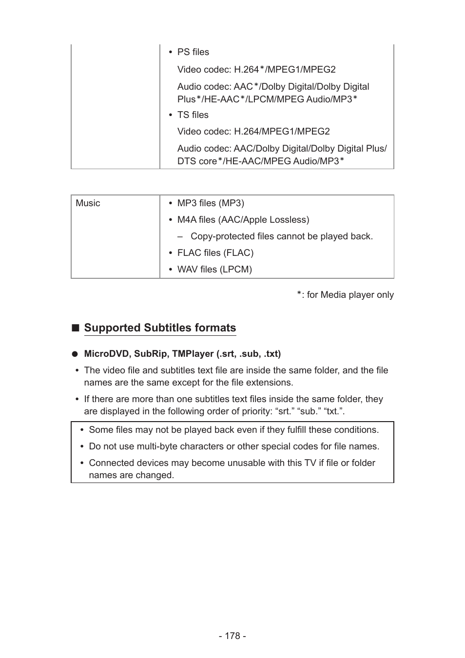Supported subtitles formats | Panasonic TC-50AS650UE User Manual | Page 178 / 183