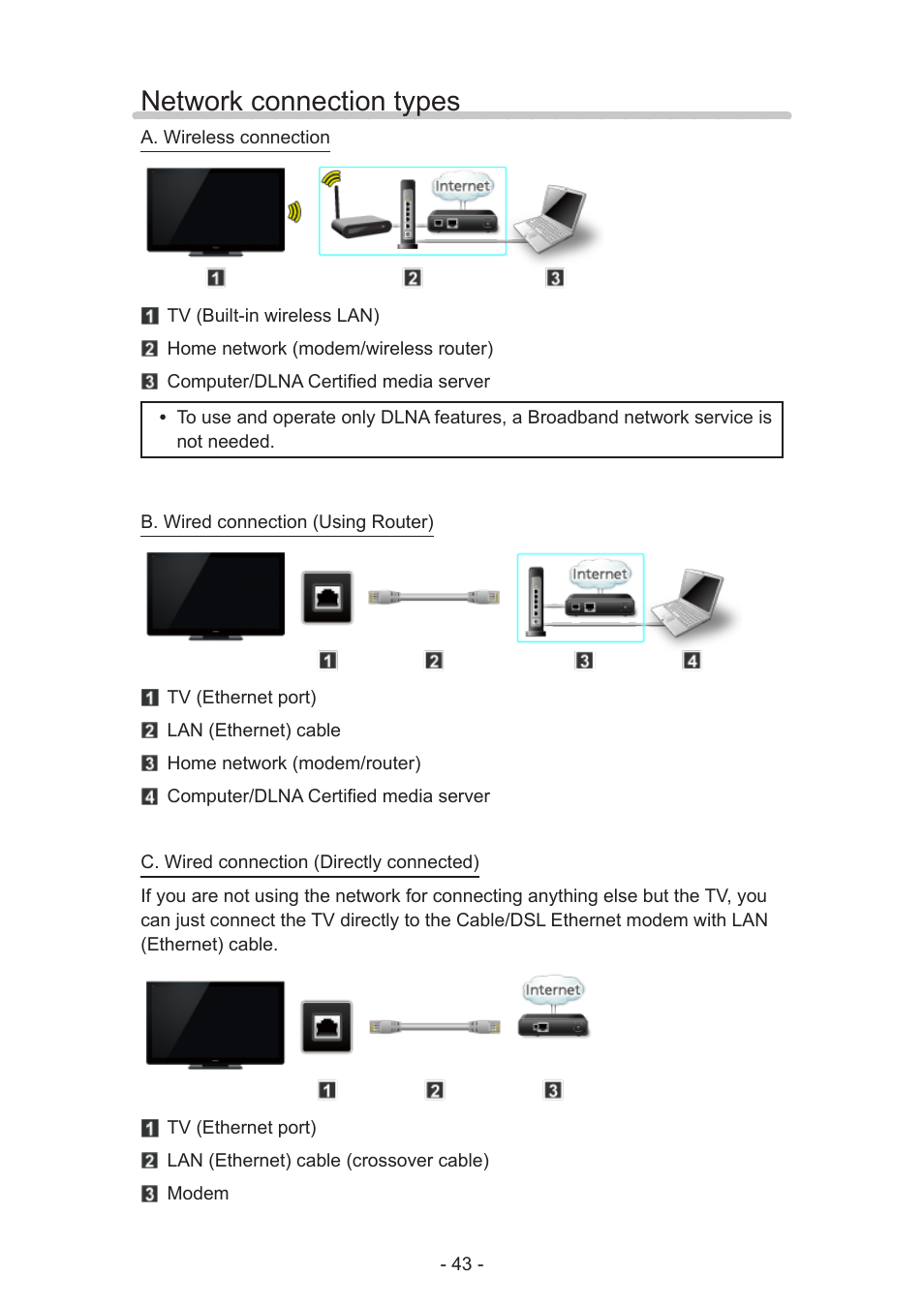 Network connection types | Panasonic TC-50AS650UE User Manual | Page 43 / 183