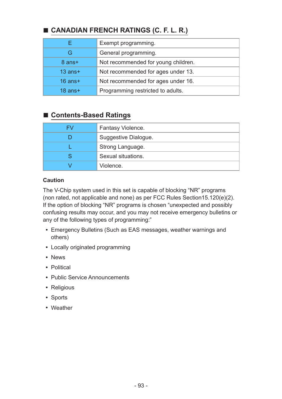 Canadian french ratings (c. f. l. r.), Contents-based ratings | Panasonic TC-50AS650UE User Manual | Page 93 / 183