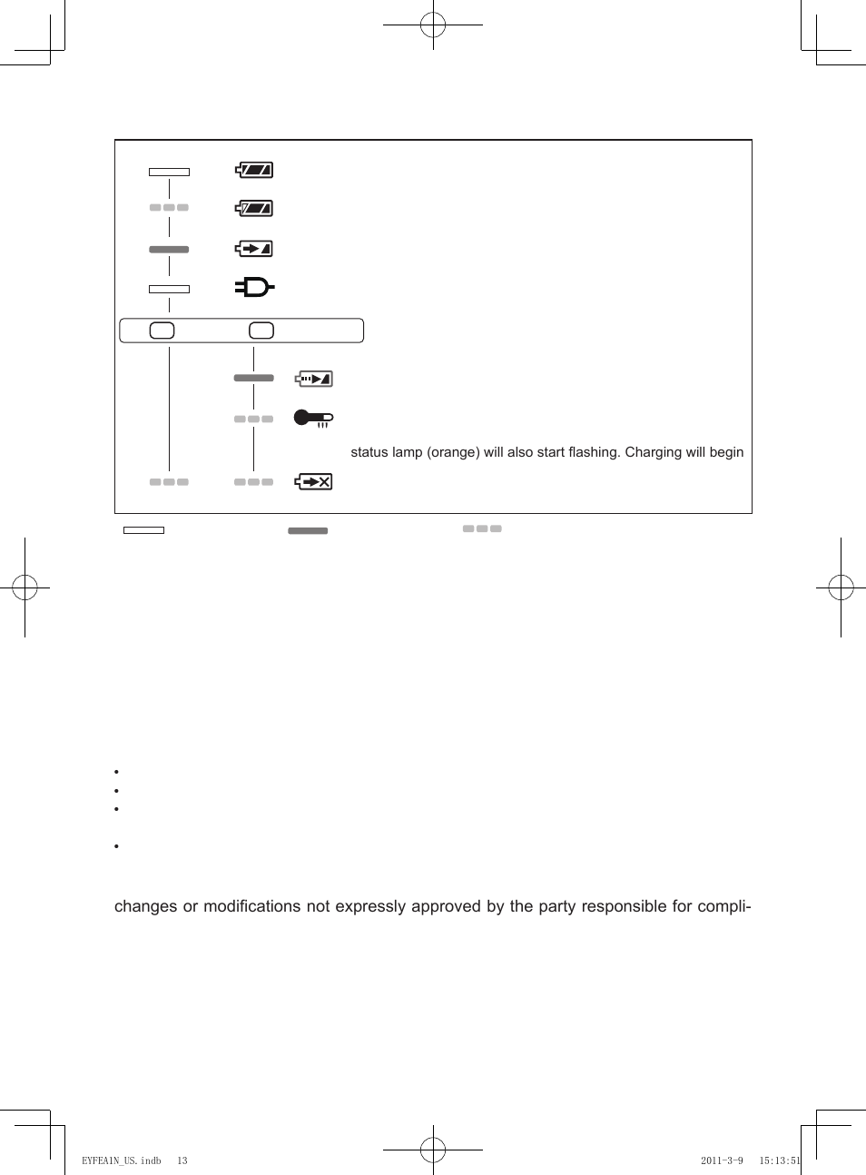 Lamp indications | Panasonic EYFEA1N2S User Manual | Page 13 / 46