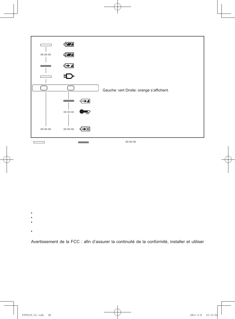 Indication du voyant | Panasonic EYFEA1N2S User Manual | Page 28 / 46