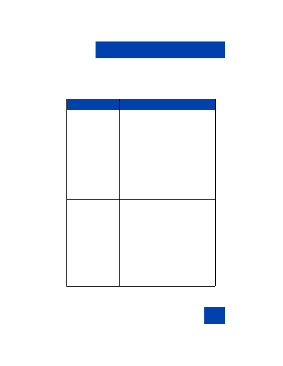Avaya NN43112-101 User Manual | Page 109 / 400