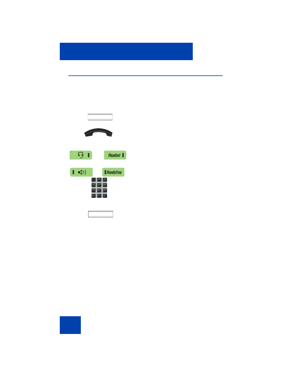 Making a call using off-hook dialing | Avaya NN43112-101 User Manual | Page 122 / 400