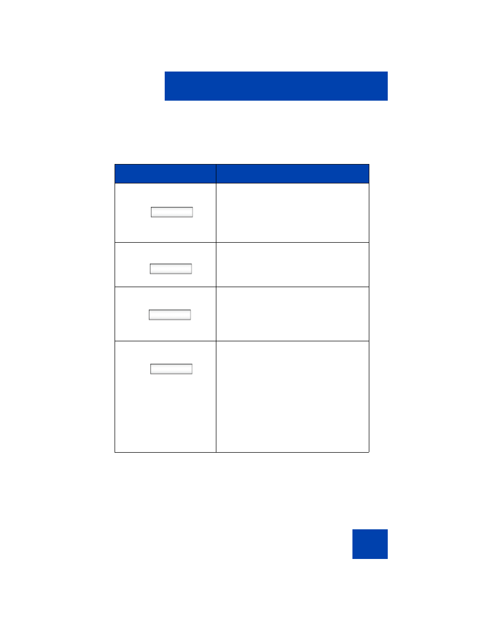 In-call context-sensitive soft keys | Avaya NN43112-101 User Manual | Page 31 / 400