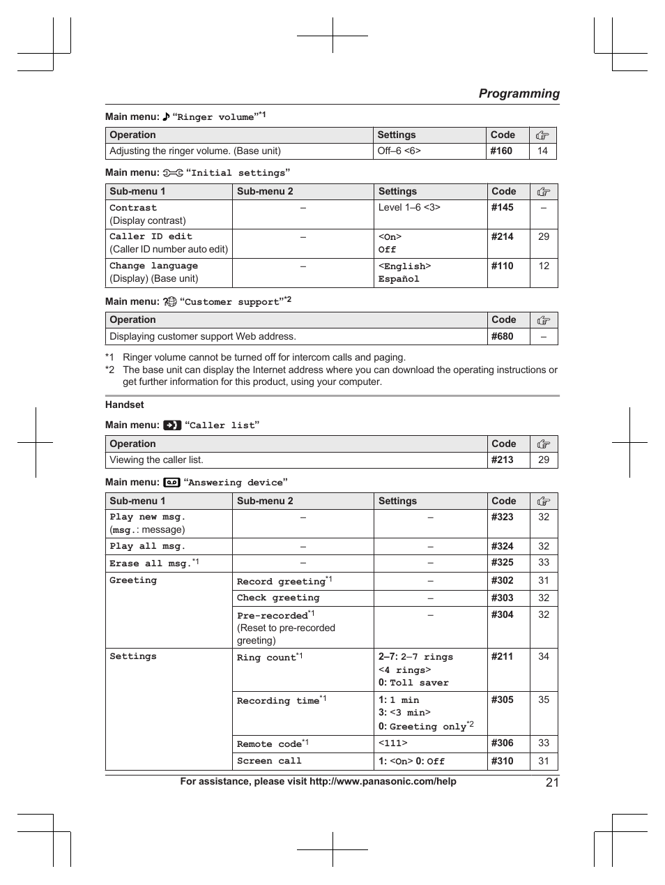 Panasonic KX-TG6672B User Manual | Page 21 / 56